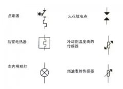 掌握這些汽車(chē)電路符號(hào)，維修汽車(chē)電路再也不用